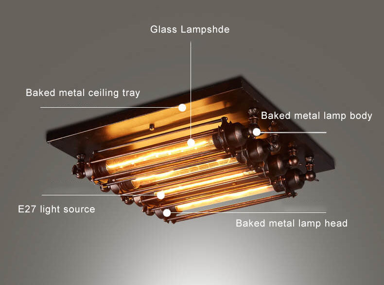 Industrial Tube 4-Light Flute Flush Mount Lighting