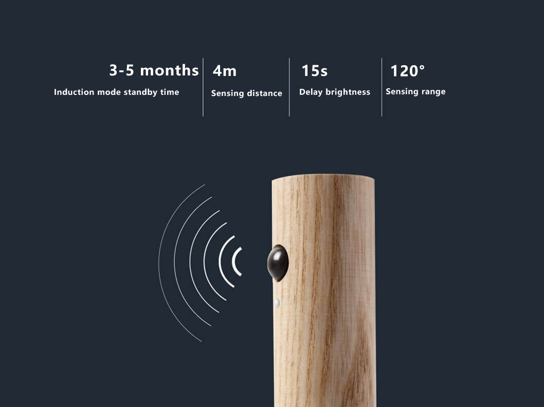 Stick Night Light Intelligent Sensor LED Wall Sconce Lamp