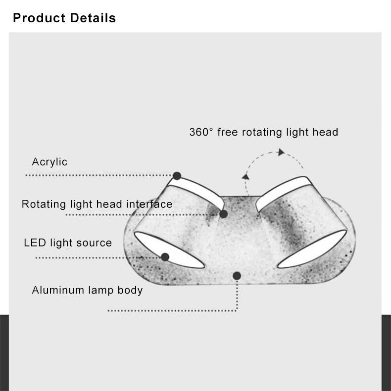 北欧風回転式シリンダーシェード 1/2/3灯 LEDウォールスコンスランプ