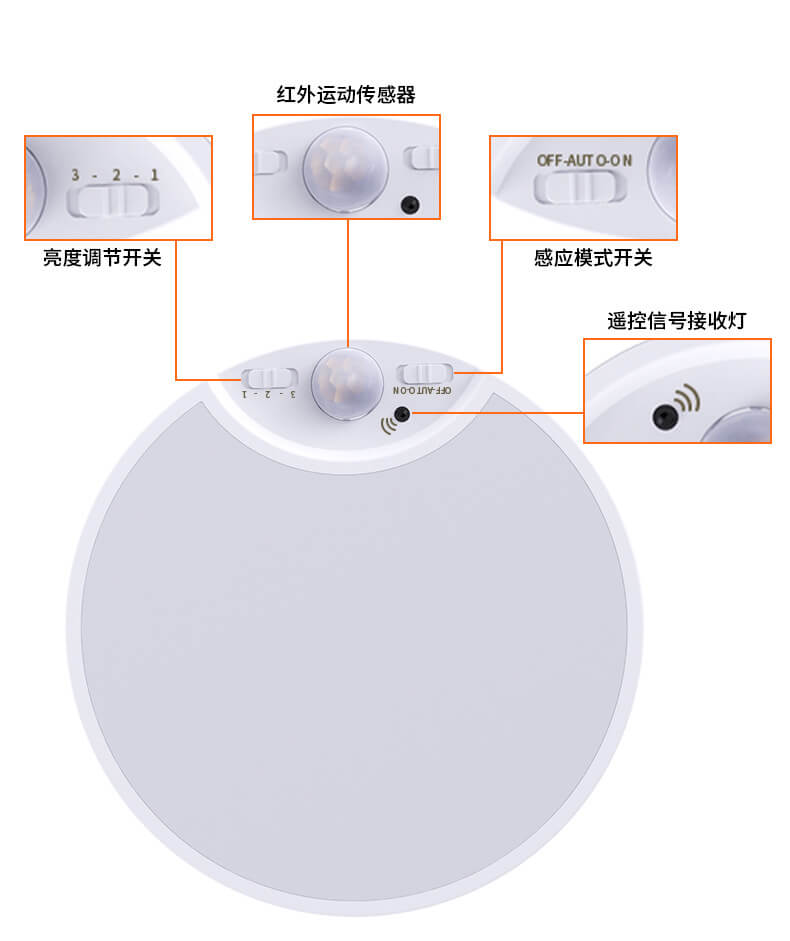 Simple Sensor White Round Acrylic LED Flush Mount Ceiling Light