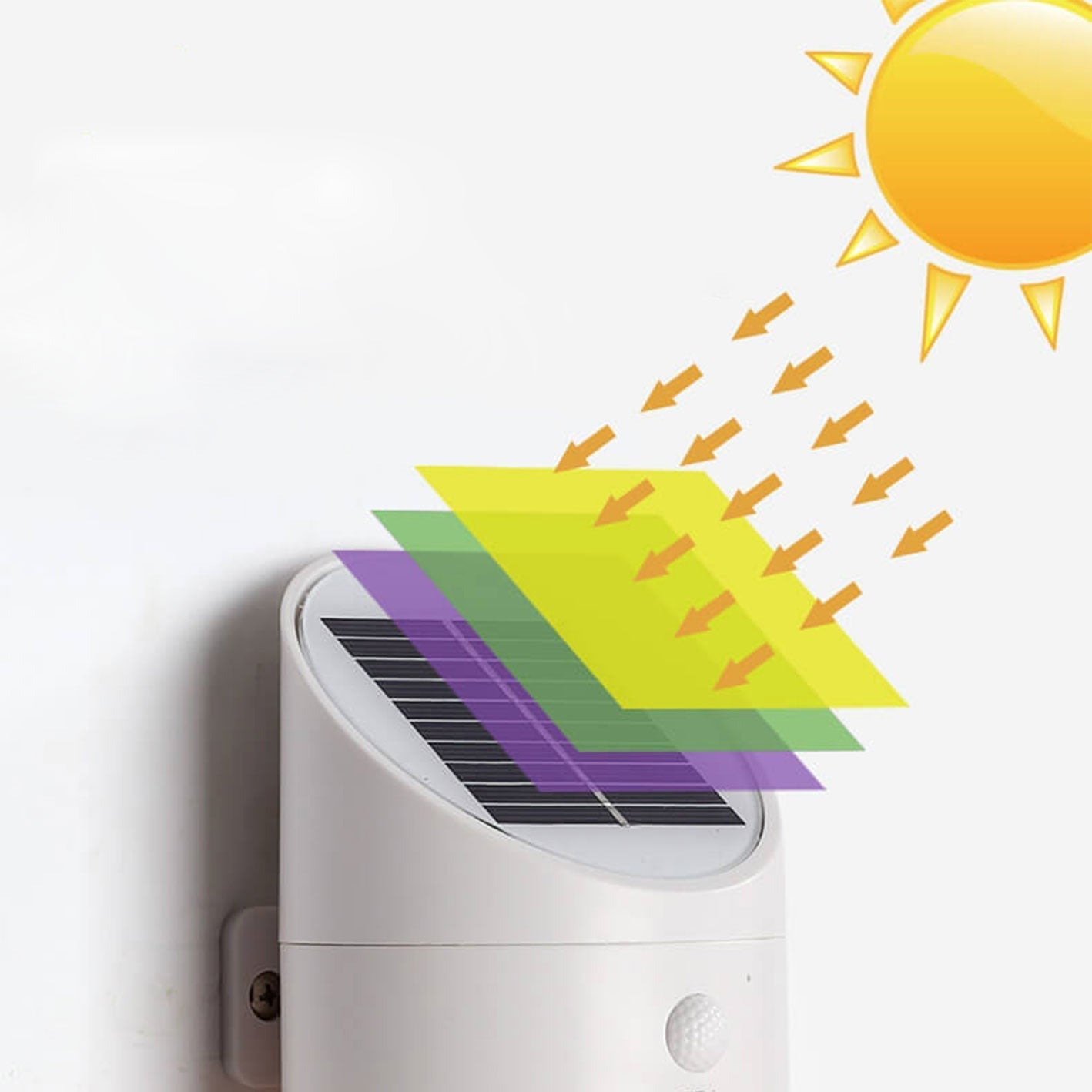 مصباح حائط خارجي مقاوم للماء يعمل بالطاقة الشمسية LED مع مستشعر إبداعي 