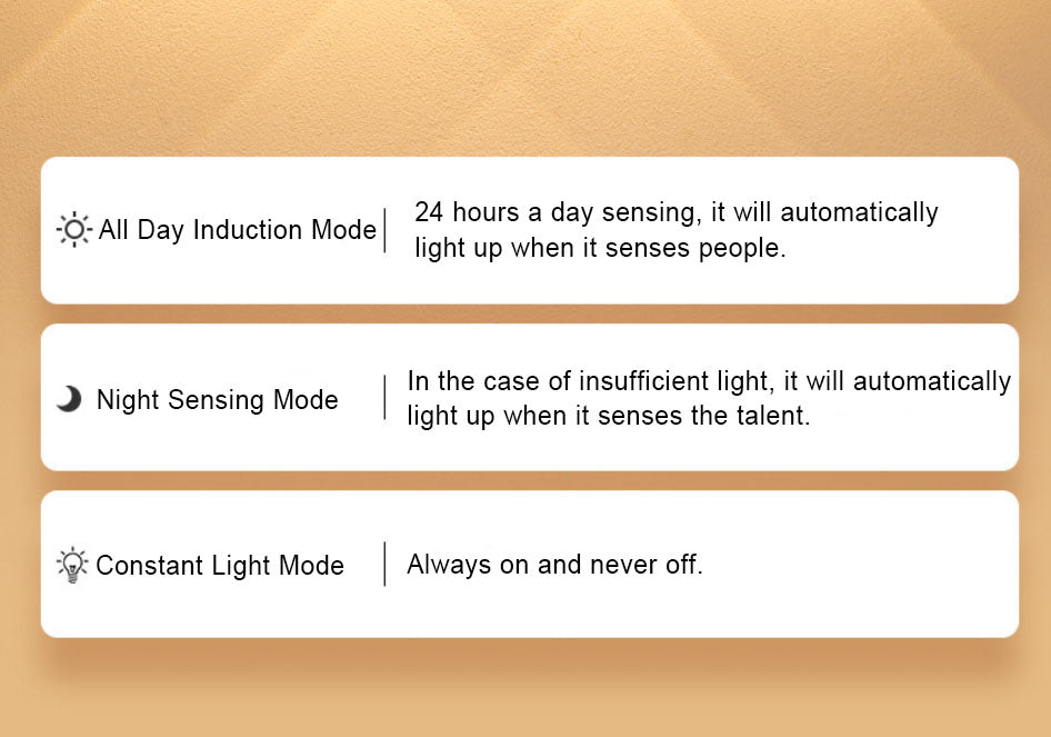 超薄型スマートLED人感センサー充電ヒルリップルライトストリップ