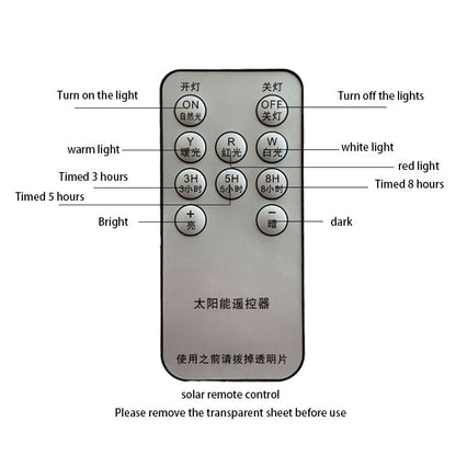 Industrial Waterproof Rectangular PC Striped Shade LED Outdoor Wall Sconce Lamp