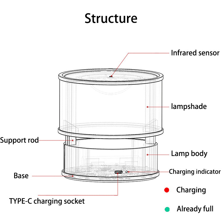 Modern Simplicity PMMA PC Stainless Steel Aluminum Cylinder LED Table Lamp For Bedside