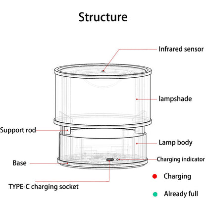 Modern Simplicity PMMA PC Stainless Steel Aluminum Cylinder LED Table Lamp For Bedside