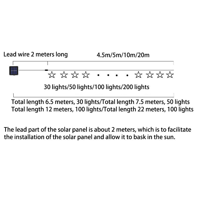 Modern Art Deco Solar Waterproof Fabric Lantern Ball LED String Lights Outdoor Landscape Lights For Outdoor Patio