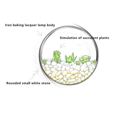 Modern Creative Round Plant 1-Light LED Wall Sconce Lamp