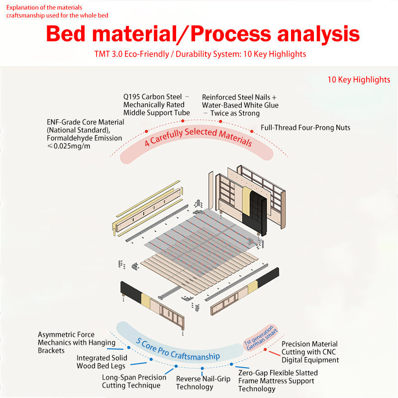 Eco-Friendly Microfiber Leather Tufted Beige Bed Frame - French Style Sustainable Customizable And Stylish For Your Bedroom