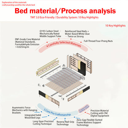 Eco-Friendly Microfiber Leather Tufted Beige Bed Frame - French Style Sustainable Customizable And Stylish For Your Bedroom