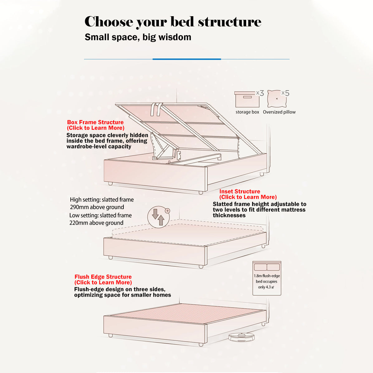 Sustainable Microfiber Leather Curved Canopy Bed Frame - French Design Detachable Fabric Cover Customizable And Elegant For Your Bedroom