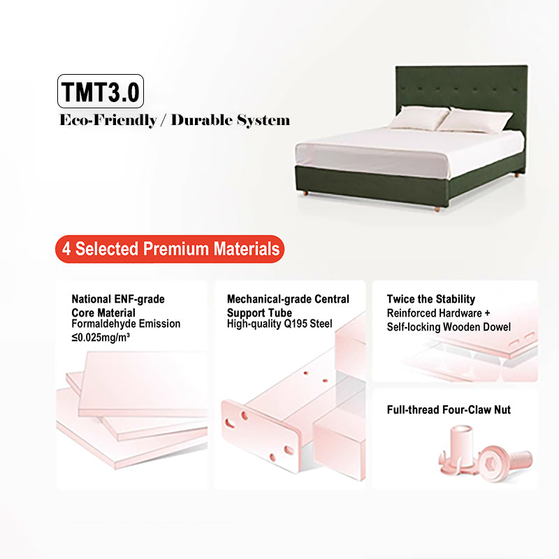 Modern Cream Soft Upholstered Headboard Fabric Bed Frame - Minimalist Elegant Clean Edges Bed For Your Bedroom