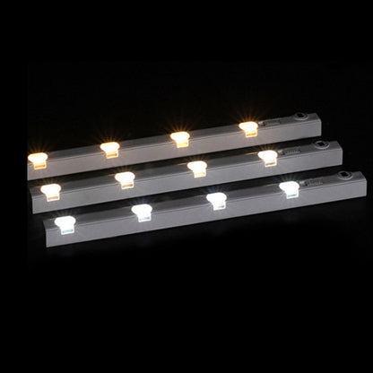 Modern Minimalist ABS & PC Rectangular LED Motion Sensor Night Light For Bedroom