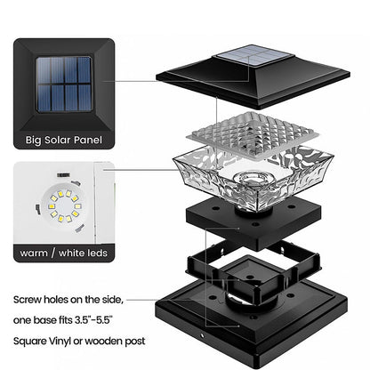 Modern Minimalist Solar Waterproof PP PS Square LED Outdoor Post Light Ideal For Garden And Outdoor Patio