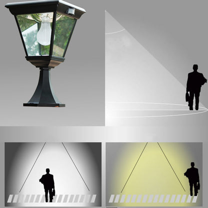Contemporary Industrial Hexagonal Aluminum Glass Human Sensing LED Solar Outdoor Post Light For Garden