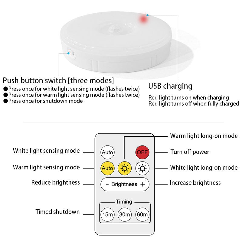 Modern Minimalist Round ABS Magnetic LED USB Human Sensor Night Light Wall Sconce Lamp For Bedroom