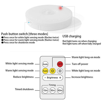 Modern Minimalist Round ABS Magnetic LED USB Human Sensor Night Light Wall Sconce Lamp For Bedroom