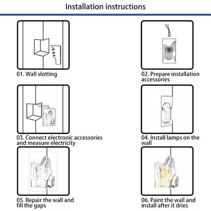 Contemporary Creative Plaster Castle Palace 1-Light Embedded Wall Sconce Lamp For Living Room