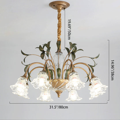 Traditional Vintage Floral Rustic Leaf Round Branch Glass Iron 4/6/8/10 Light Chandelier For Living Room