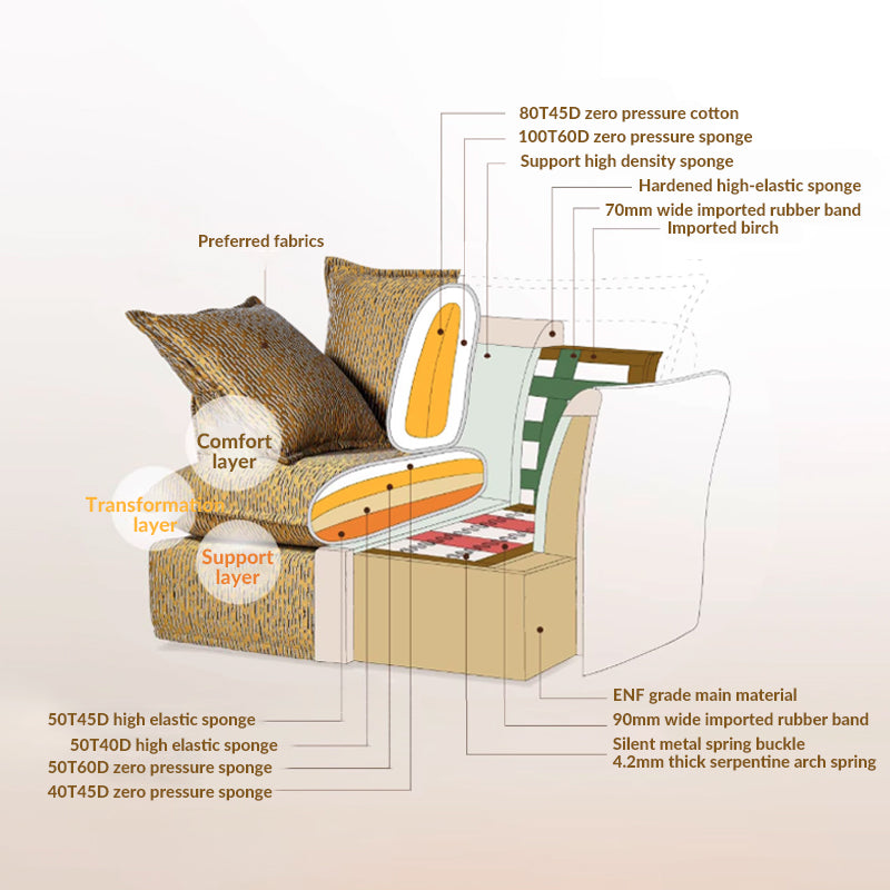 Textured Gold Swivel Birch Wood Accent Chair – Vintage Accent Oriental Sofa for Living Room