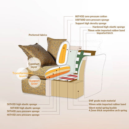 Textured Gold Swivel Birch Wood Accent Chair – Vintage Accent Oriental Sofa for Living Room