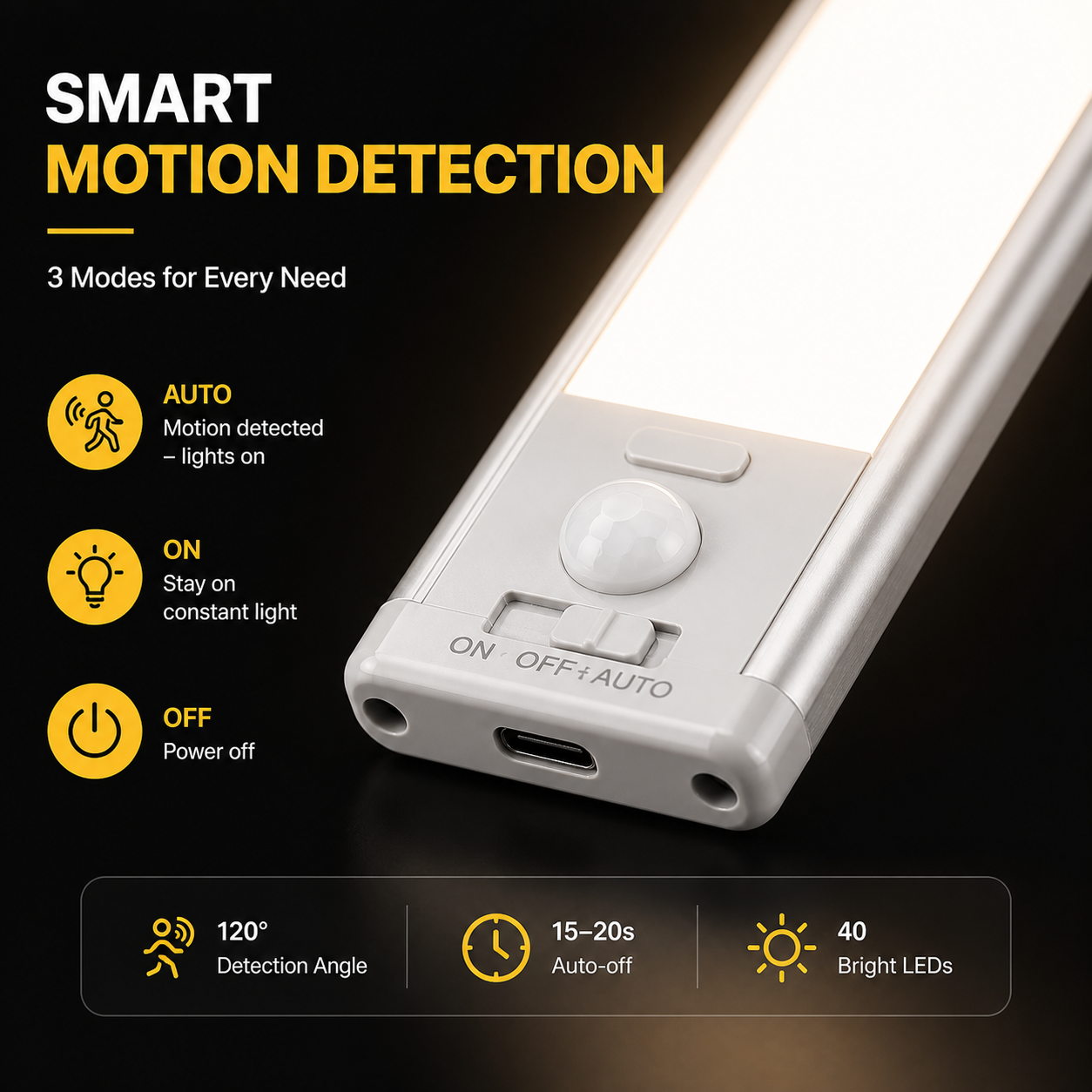 BulbBoss Movement 3.0 Motion Light